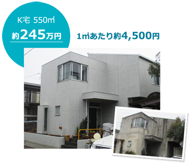 K 550u 245~B1u4,500~